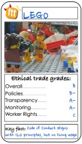 ftt trump LEGO card