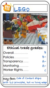 ftt trump LEGO card